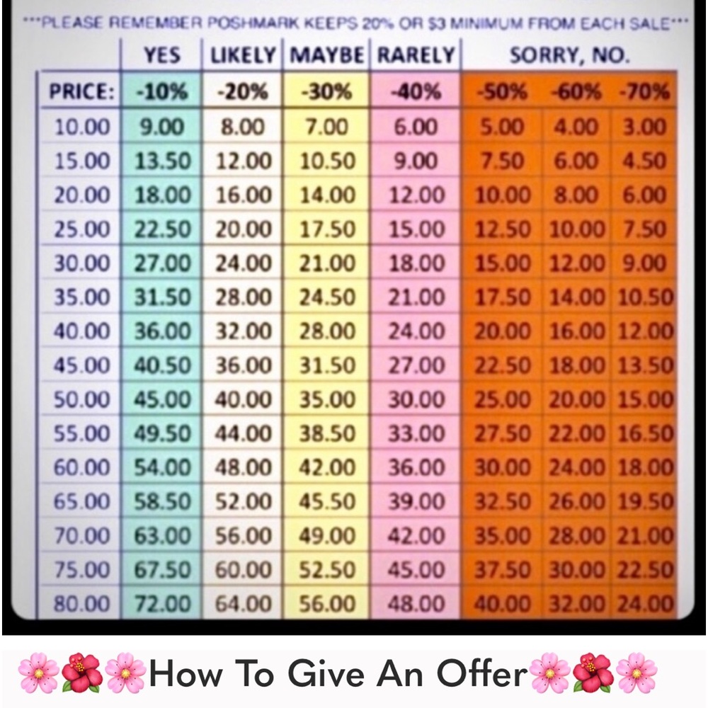 💕💕💕Check out the pricing list for giving reasonable offers 💕💕💕